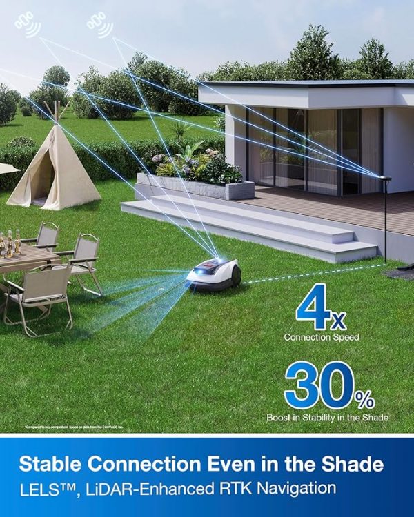 ECOVACS GOAT O1000 RTK Robot Lawn Mower - Precise & Eco - Image 2